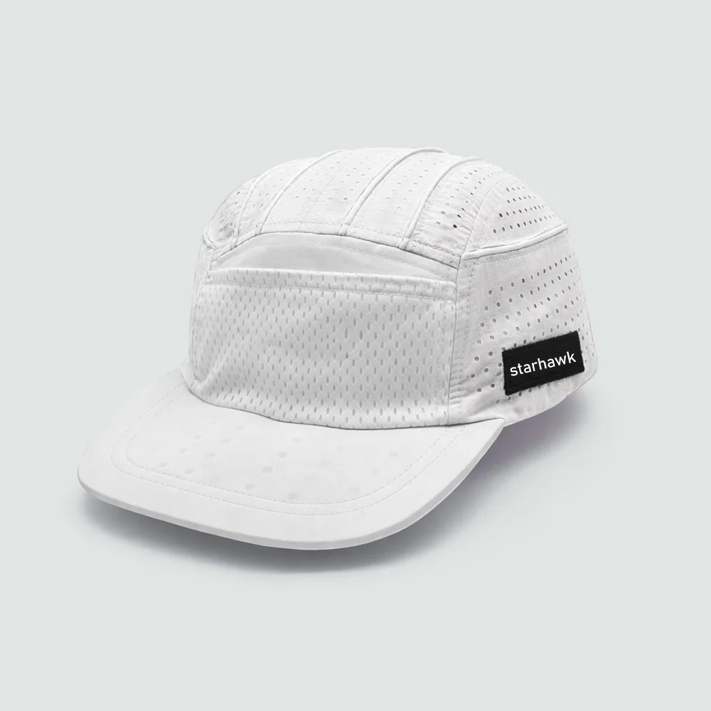Custom Performance Caps